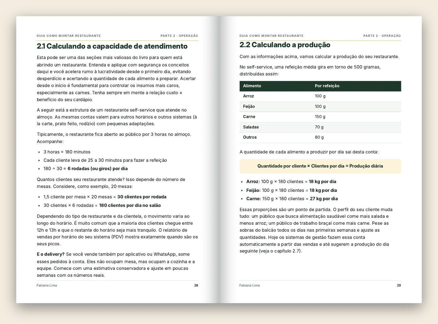 Livro aberto nas páginas 28 e 29: cálculo da capacidade de atendimento e da produção diária, com tabela de quantidades por refeição